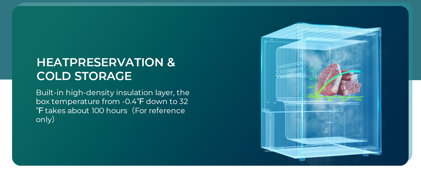 EUHOMY 1.1 Cubic Feet Mini Freezer